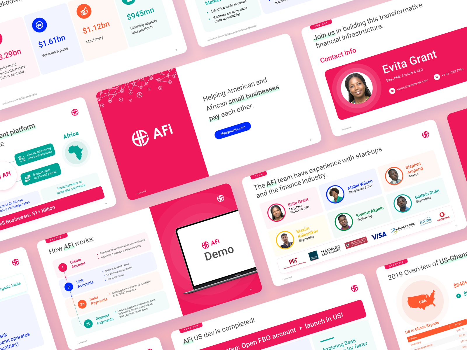 AFI Presentation Deck Design by Alija Dey on Dribbble