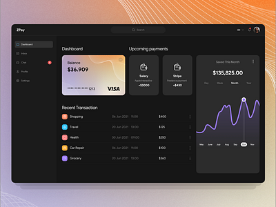 Banking Desktop Dashboard Concept bank banking dark dashboard dashboard design gradient ui ux web web design
