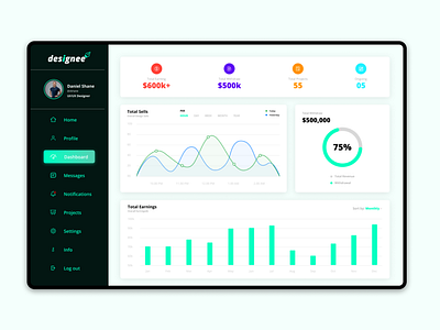 Earnings Dashboard Design branding creative design dashboard design graphic design illustration typography ui ux vector website design