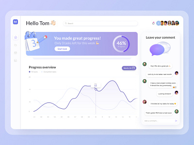 3d Task Dashboard