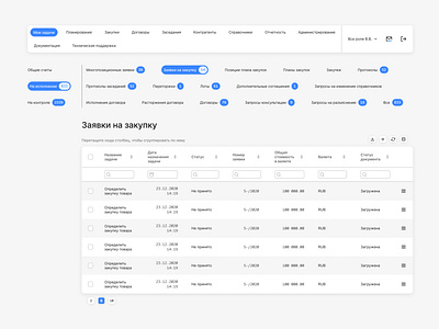 Таблица «Заявки на закупку»🗂️ data data visualization design digital design figma graphic design table vector visual design visualization визуализация визуализация данных графический дизайн данные дизайн дизайн таблиц закупки табица фигма