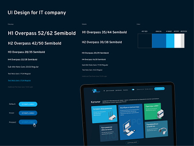 UI Design for IT company