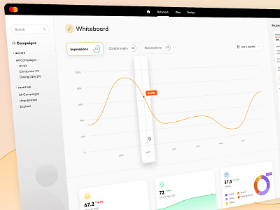 Marketing Portal Dashboard analytics charts dashboard dashboard ui statistics ui ux uxui web app web design
