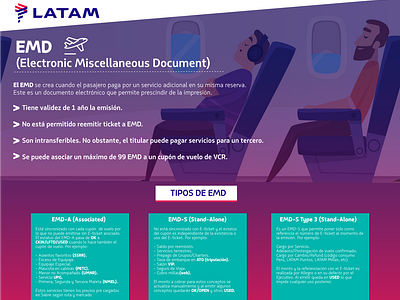 Infovisual - LATAM