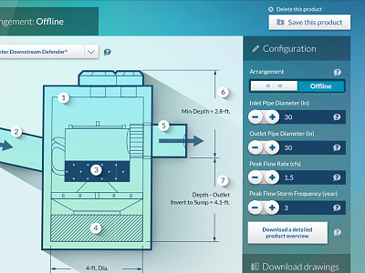 Online Technical Specification Tool