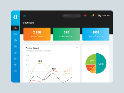 Tutorial Admin Dashboard active course active instructor active state admin admin dashboard admin template admin ui tutorial