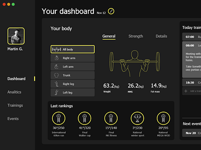 Dashboard - Dark Theme crossfit dark theme dashboad dashboard ui design ui ui design ux