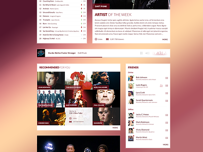 Music Portal UI Kit artist band chart kit list music music portal player portal ui ui kit web