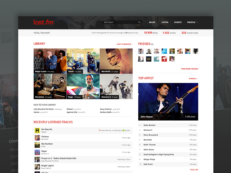 download www last fm