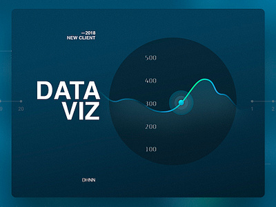 DATA VIZ bigdata data dataviz dhnn graphic graphics infographics