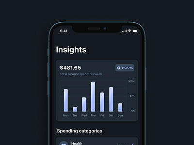 Spending analytics 📊 analytics app clean ui dark mode design fintory insights interface ios tap ui ux