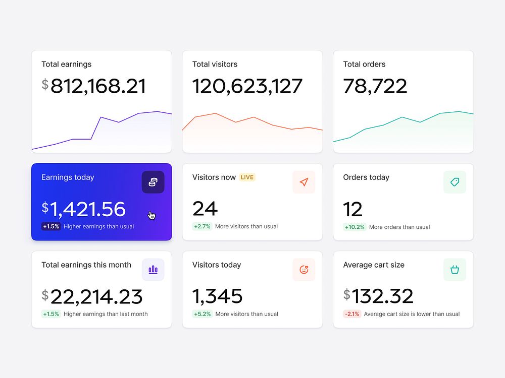 Browse thousands of Dashboard Numbers images for design inspiration
