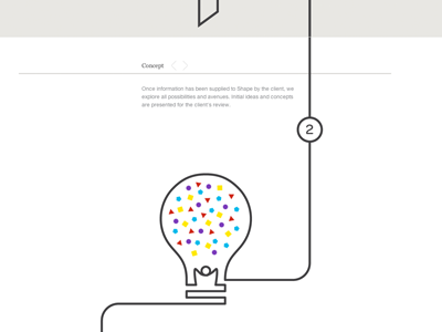 Method Parallax Page 1 page illustration journey light bulb method parallax route scrolling ui user interface