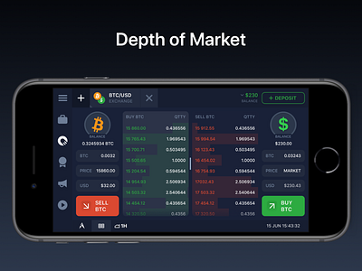 Depth of Market crypto crypto currency depth market trading