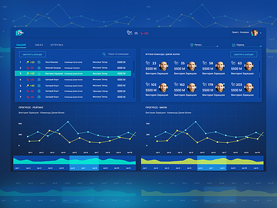 information dashboard blue buttons dashboard login product sales uxui web