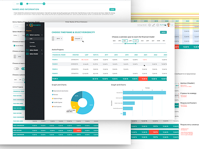 dashboard for statistical tables analytic dashboard kit statistical tables ui uxui web