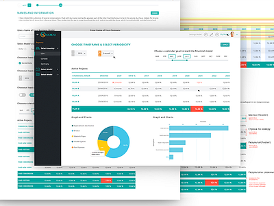 dashboard for statistical tables