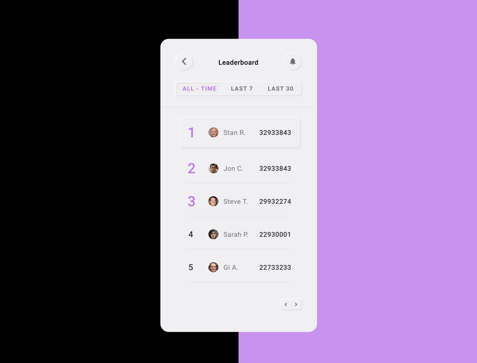 Neumorphic UI Leaderboard by David Zemsky on Dribbble