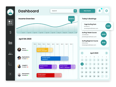 Scheduling Dashboard Concept application application ux ui dashboard scheduling ui ux web