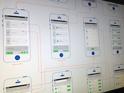 Wireframes app audio ios iphone mobile player screen user flow wireframes