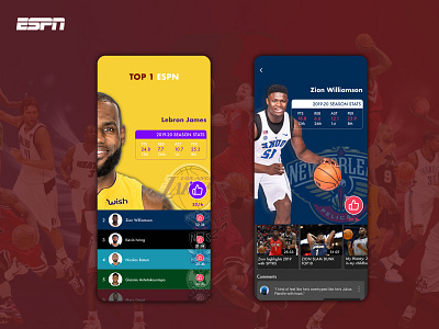 Leaderboard TOP 10 for ESPN app basketball clean colour design espn following graphic design icon leaderboard minimal mobile nba player sport top typography ui uidesign ux