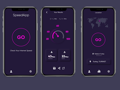 Internet Speed Mobile App