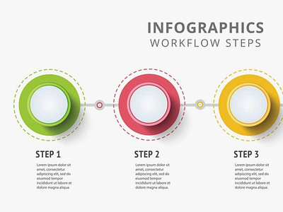 Create a successful Infographic within few hours digital marketing agency digital marketing company