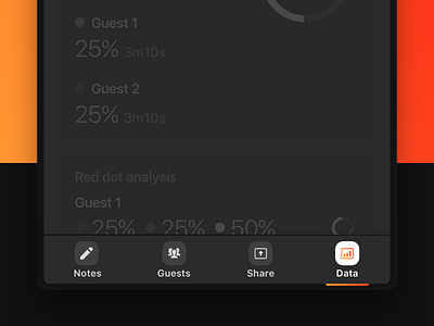 Bonjour | Videocall Data Analysis