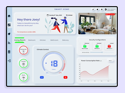 Smart Home montor