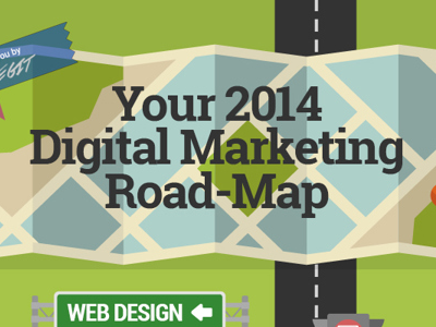 Digital Marketing Road-Map flat ui illustration layout