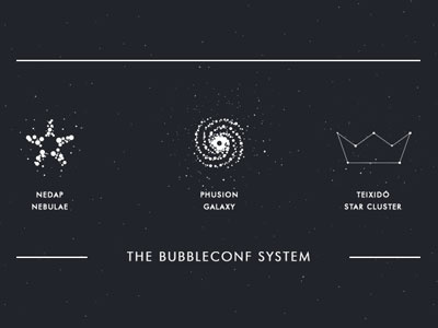 the Bubbleconf system