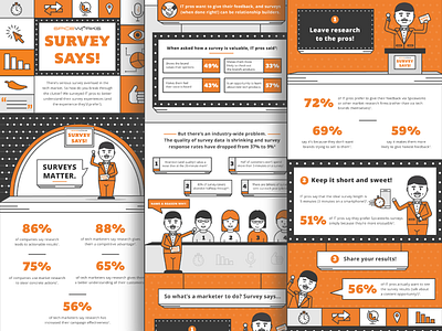 Survey Says Infographic illustration infographic it survey technology