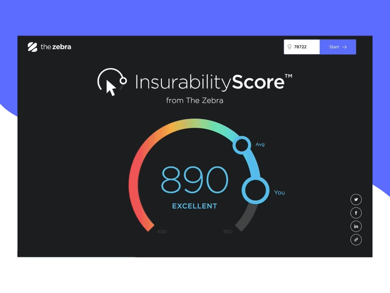 Insurability Score page animation insurance landing page product the zebra