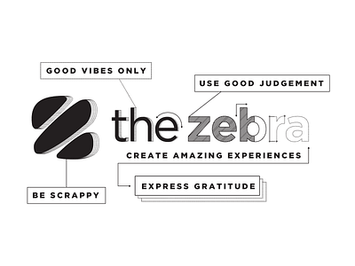 The Zebra's core values blue print brand values