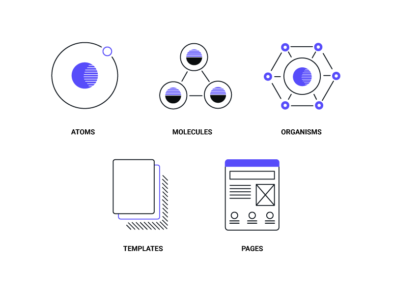 Atomic Design Icons atomic design flat icon icons illustration line art tech vector