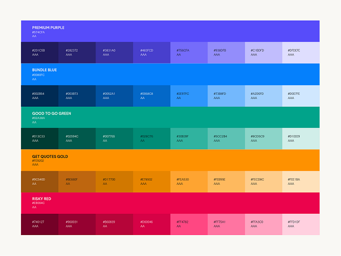 The Zebra's Accessible Color Palette by Marivi Carlton for The Zebra on ...