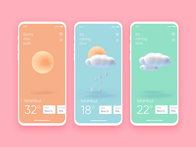 Animation Weather Icon designs, themes, templates and downloadable ...