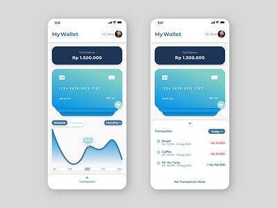 Personal Finance app design finance finance app ui ux