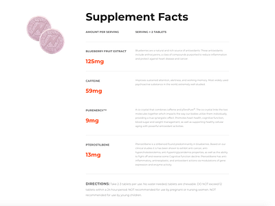 Neuenergy - Supplement Facts Section