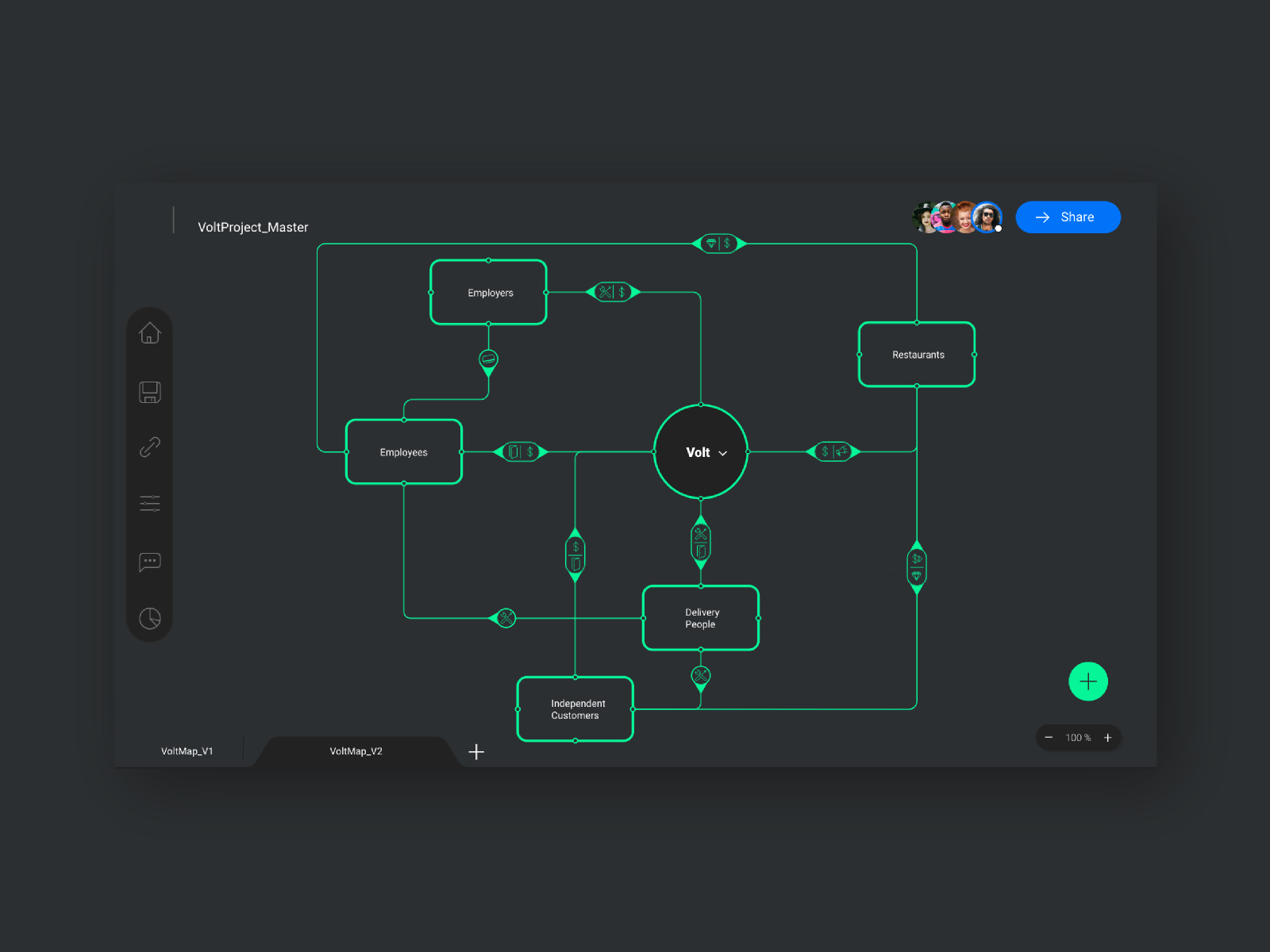 network-value-mapping-digitized-by-tanner-slade-on-dribbble