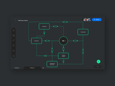 Network Value Mapping - Digitized app design ui ux web