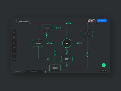 Network Value Mapping - Digitized