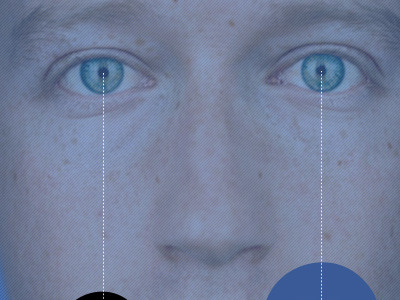Value Of User To Mark Zuckerberg infographic social media timeline