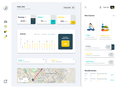 Fitness Web Application | Dashboard | UX/UI Design