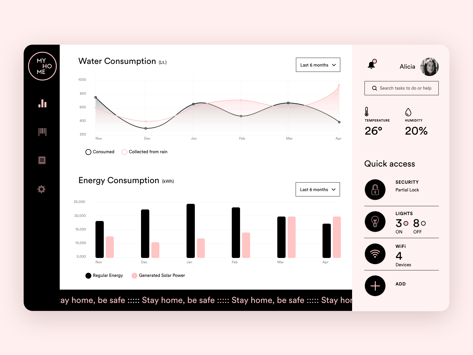 Ui 21. Home monitoring dashboard UI. Home monitoring dashboard.