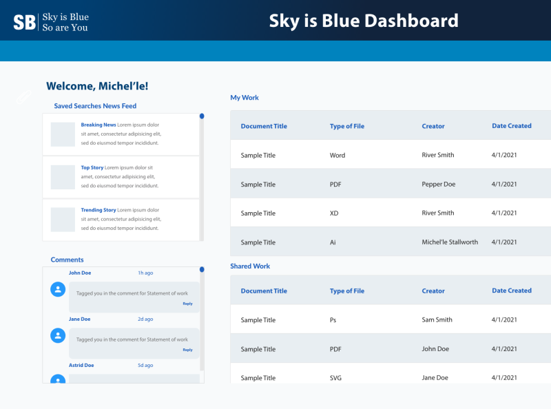 Government Dashboard by Michel’le Stallworth on Dribbble
