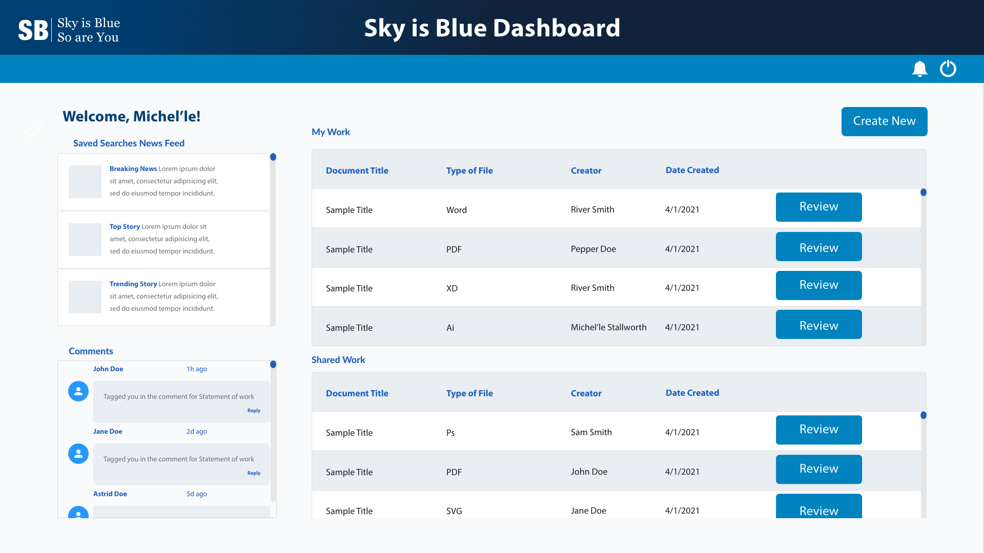 Government Dashboard by Michel’le Stallworth on Dribbble