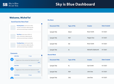 Government Dashboard dashboard government ui ux