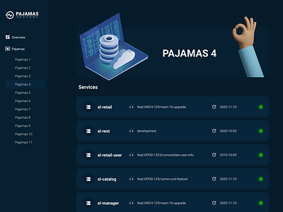 "Pajamas" dashboard