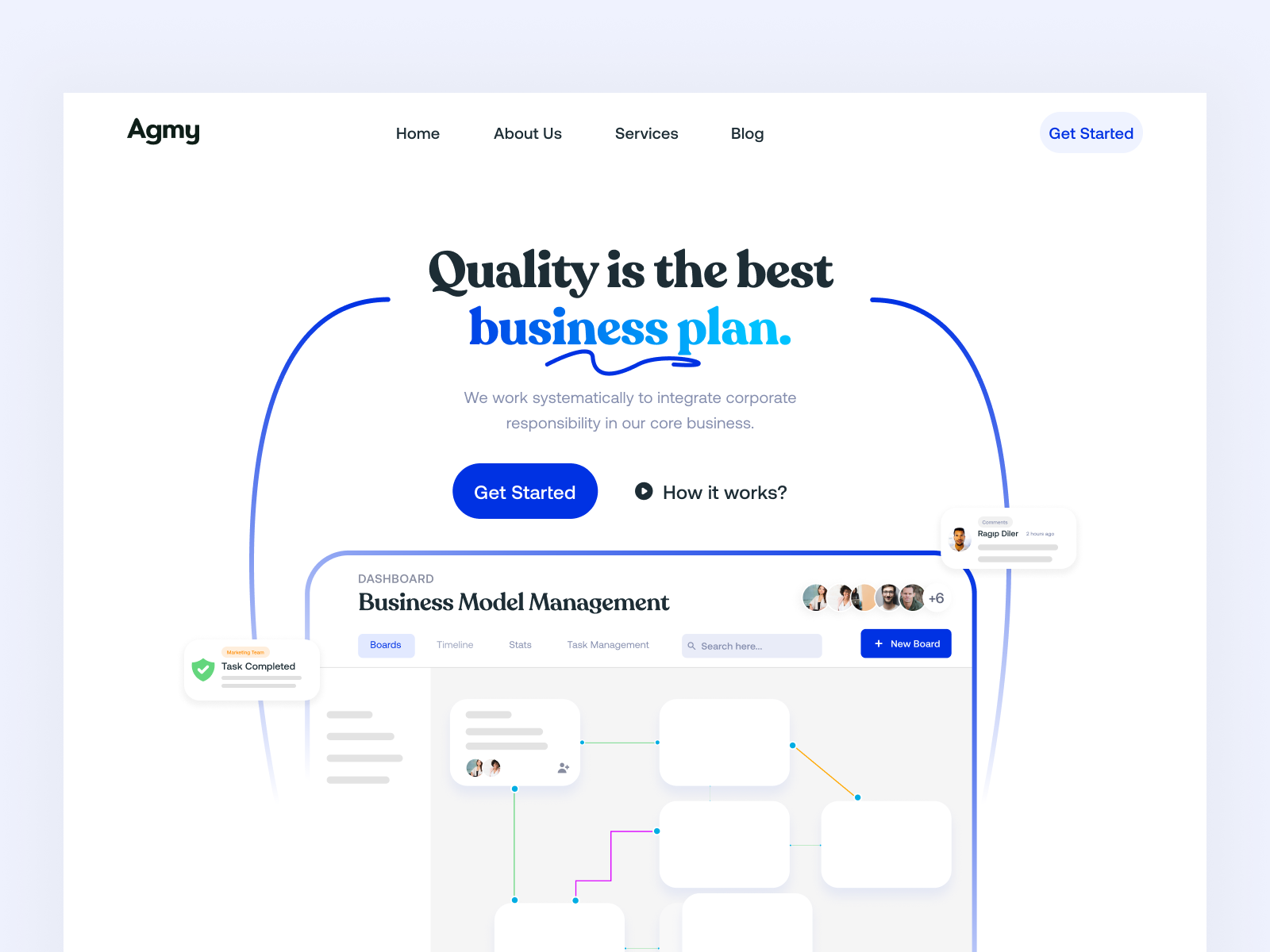 Landing Page: Agymcoo Saas Startup Template [v2] by Ragip Diler on Dribbble